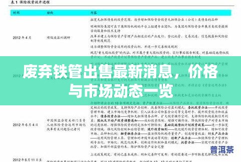 廢棄鐵管出售最新消息，價(jià)格與市場(chǎng)動(dòng)態(tài)一覽