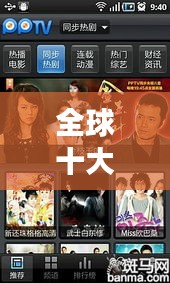 全球十大電視劇公司排名榜單揭曉！超震撼榜單不容錯過