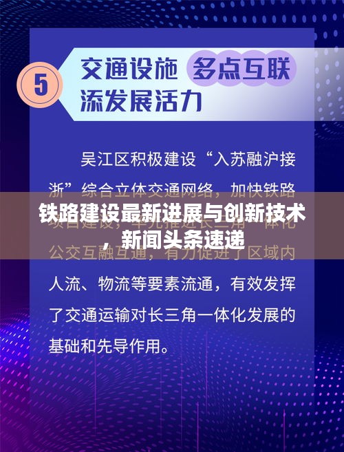 鐵路建設(shè)最新進(jìn)展與創(chuàng)新技術(shù)，新聞?lì)^條速遞