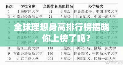 全球理想身高排行榜揭曉，你上榜了嗎？