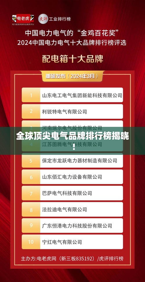 全球頂尖電氣品牌排行榜揭曉！
