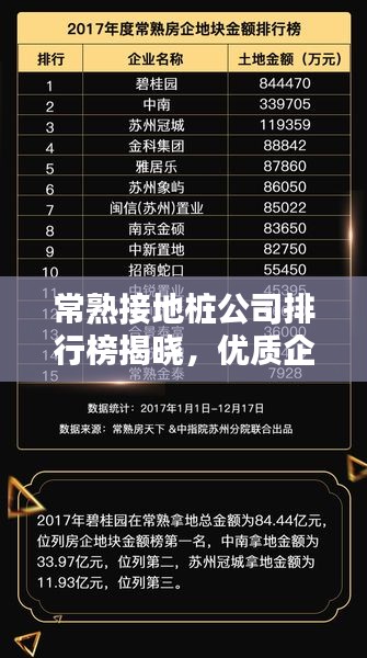 常熟接地樁公司排行榜揭曉，優(yōu)質(zhì)企業(yè)榜單不容錯(cuò)過(guò)！