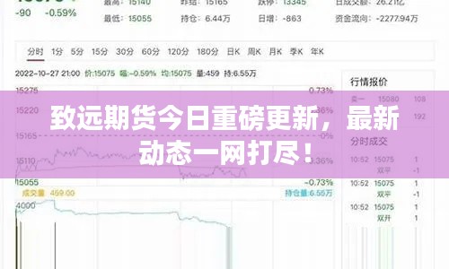 致遠(yuǎn)期貨今日重磅更新，最新動態(tài)一網(wǎng)打盡！