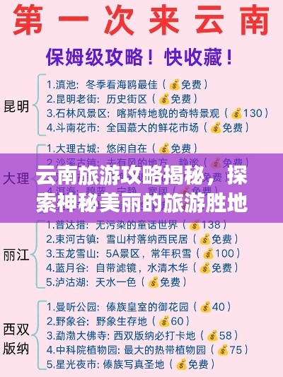 云南旅游攻略揭秘，探索神秘美麗的旅游勝地大放異彩