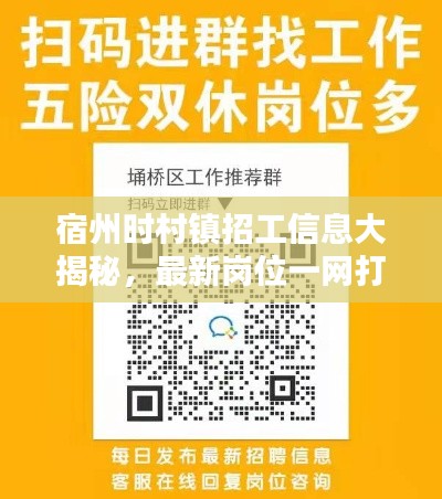 宿州時村鎮(zhèn)招工信息大揭秘，最新崗位一網(wǎng)打盡