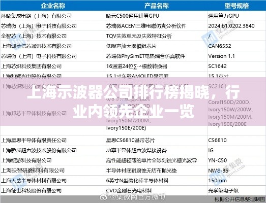 上海示波器公司排行榜揭曉，行業(yè)內(nèi)領(lǐng)先企業(yè)一覽