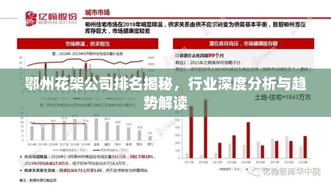 鄂州花架公司排名揭秘，行業(yè)深度分析與趨勢(shì)解讀