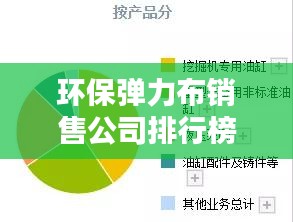 環(huán)保彈力布銷售公司排行榜及影響力深度解析