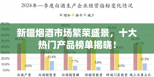 新疆煙酒市場繁榮盛景，十大熱門產(chǎn)品榜單揭曉！