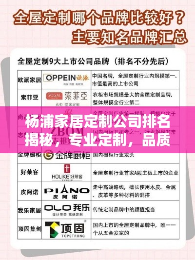 楊浦家居定制公司排名揭秘，專業(yè)定制，品質(zhì)之選