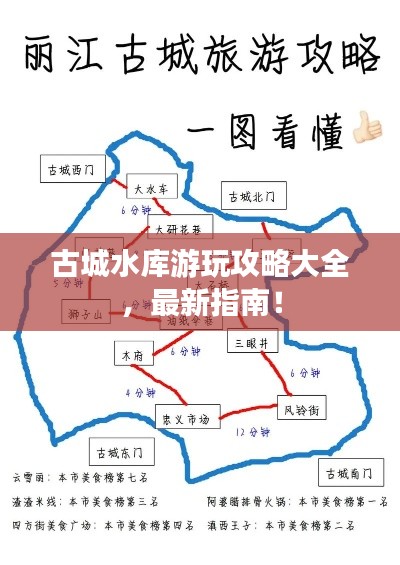 古城水庫游玩攻略大全，最新指南！