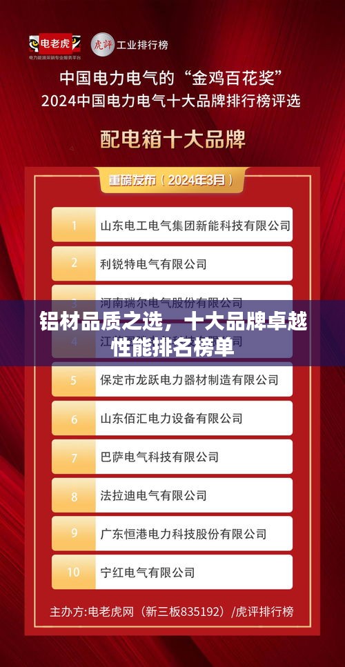 鋁材品質(zhì)之選，十大品牌卓越性能排名榜單