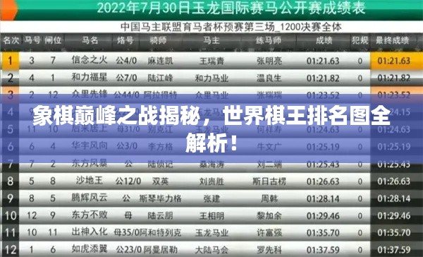 象棋巔峰之戰(zhàn)揭秘，世界棋王排名圖全解析！