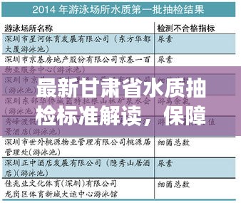 最新甘肅省水質(zhì)抽檢標(biāo)準(zhǔn)解讀，保障飲水安全，守護(hù)民眾健康