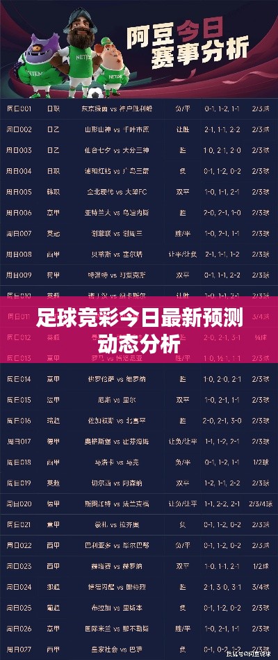 足球競彩今日最新預(yù)測動態(tài)分析
