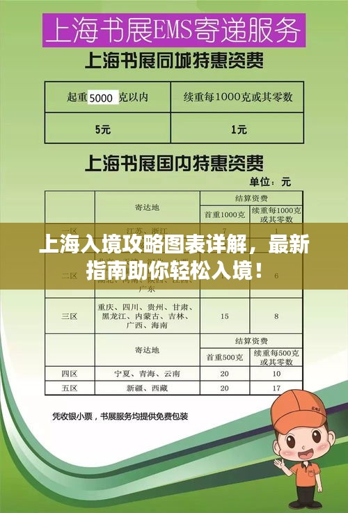 上海入境攻略圖表詳解，最新指南助你輕松入境！