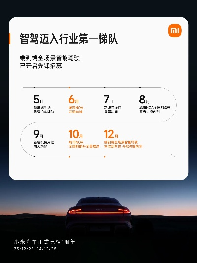 小米官方原版下載,創(chuàng)新執(zhí)行計劃&amp;挑戰(zhàn)款_v10.237