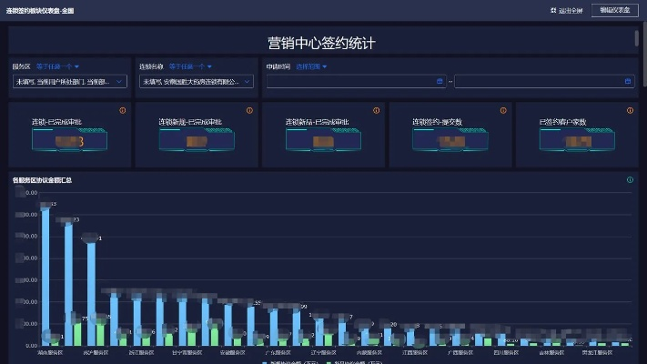 易掌柜下載官方下載,實(shí)地?cái)?shù)據(jù)分析方案 交互版_v7.751
