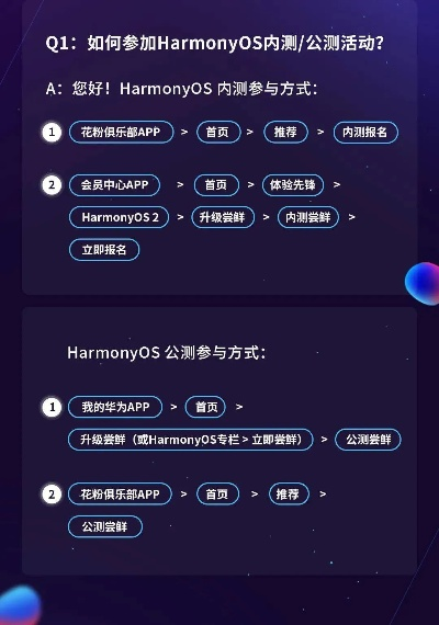 版本與下載,實地評估解析說明 HarmonyOS_v3.890