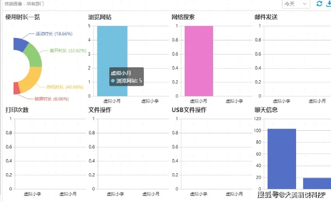 在手機和電腦協(xié)同工作的需求日益增長的當(dāng)下，選擇適合的協(xié)同軟件組合顯得尤為重要。本文將為您推薦3-5款在手機和電腦上協(xié)同工作極佳的軟件組合，并著重介紹它們的proe版本以及如何通過云同步實現(xiàn)無縫銜接，滿足移動辦公的需求。
