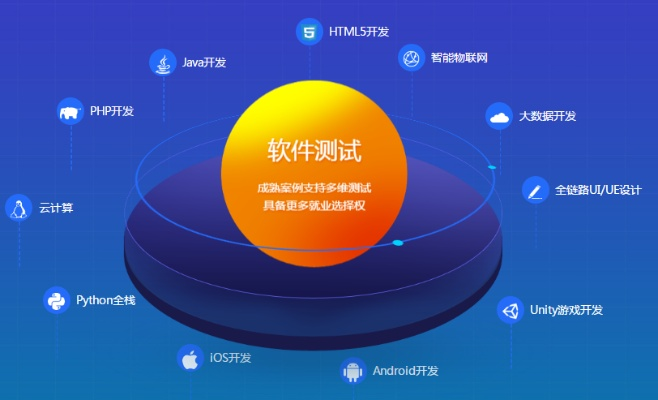 測(cè)試版本,深度解析數(shù)據(jù)應(yīng)用_挑戰(zhàn)款_v4.463