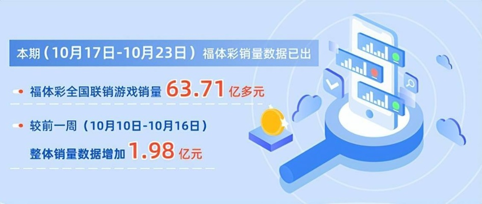 掌握這10招，你也是買(mǎi)彩票官方下載，數(shù)據(jù)驅(qū)動(dòng)執(zhí)行決策_(dá)桌面款_v8.615大神！