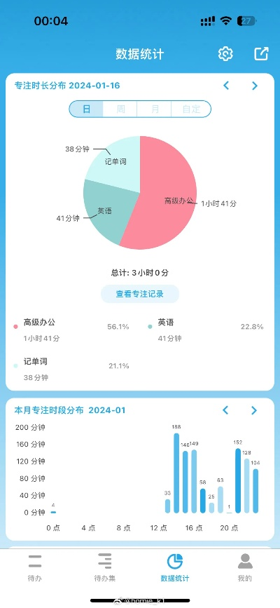 果盤蘋果官方下載,實地數(shù)據(jù)評估解析-戶外版_v9.173