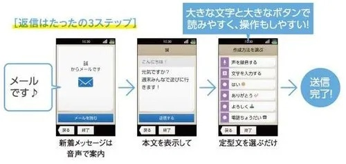 日版有鎖版本,定性說明解析|交互版_v1.148