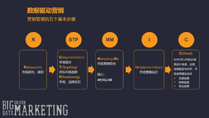 新版本花戒,深入解析數(shù)據(jù)策略&amp;工具版_v10.565