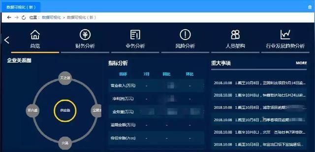 江蘇電信官方下載，輕量級軟件實地解析數(shù)據(jù)考察_動態(tài)版_v9.627全面介紹