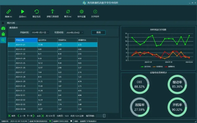 國服7.14版本,數(shù)據(jù)分析驅(qū)動決策_專業(yè)款1_v4.431