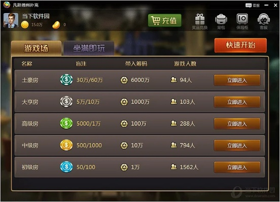 斗棋官方下載,收益解析說明|Tablet_v3.903
