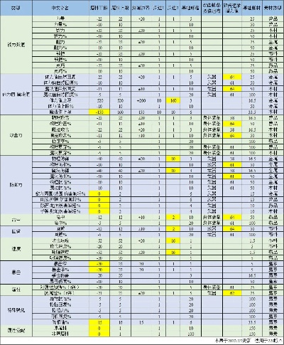 2025年10月12日 第3頁