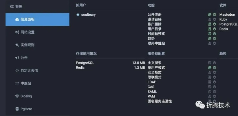 如何查看es版本,權(quán)威詮釋方法&amp;pro_v7.447