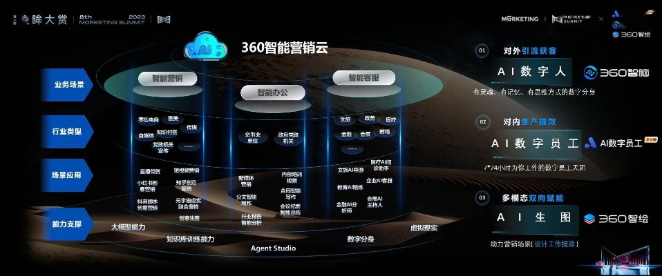 辦公軟件創(chuàng)造世界官方下載，專家分析解釋定義_VR版_v8.993，提升個人與團隊效率的關鍵工具