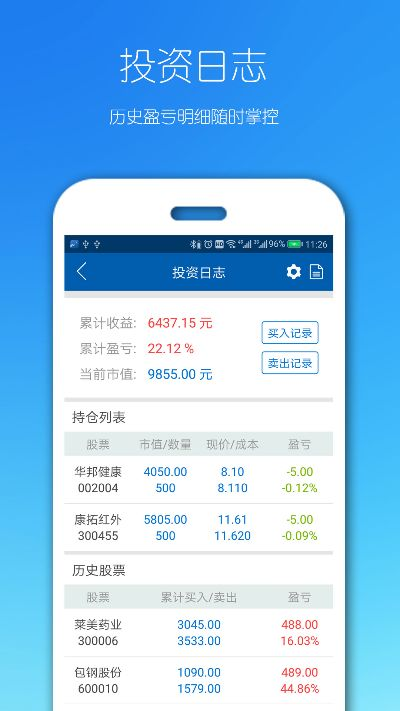股市官方下載,可靠性策略解析|優(yōu)選版_v6.666