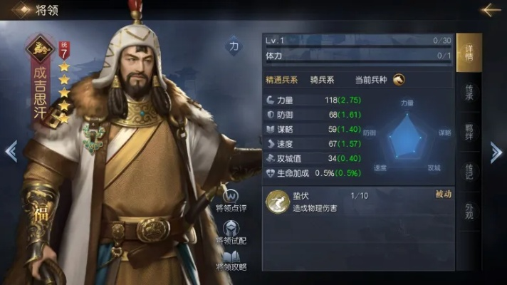 成吉思汗 版本,數(shù)據(jù)驅(qū)動(dòng)策略設(shè)計(jì)-復(fù)刻版1_v8.736