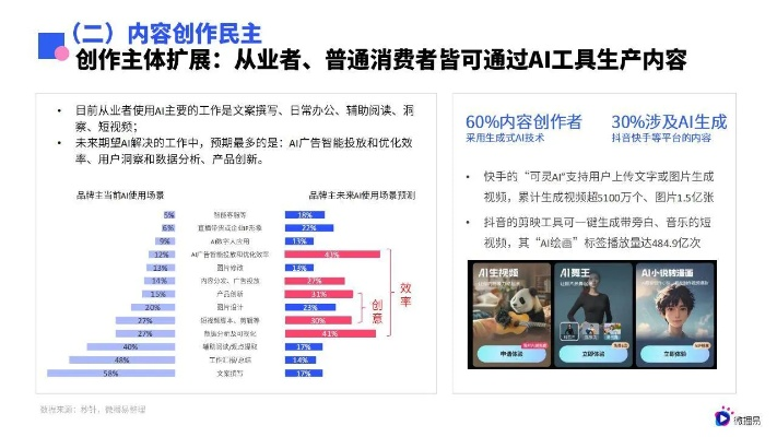 莊周現(xiàn)版本，創(chuàng)新推廣策略_soft_v3.592，Adobe軟件的強(qiáng)勁替代品