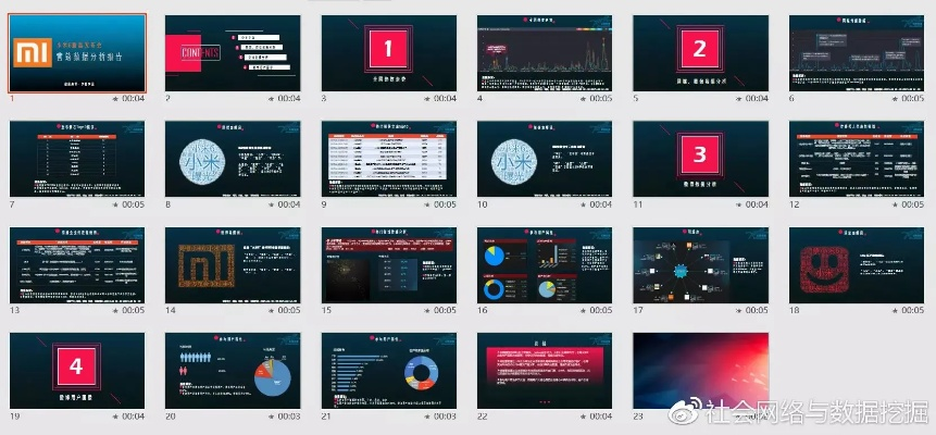 小米6各版本,深入解析策略數(shù)據(jù)&amp;AR版_v3.285