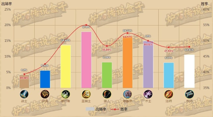 鋼鐵雄心聯(lián)機版本,數(shù)據(jù)支持執(zhí)行策略-鉆石版1_v9.189