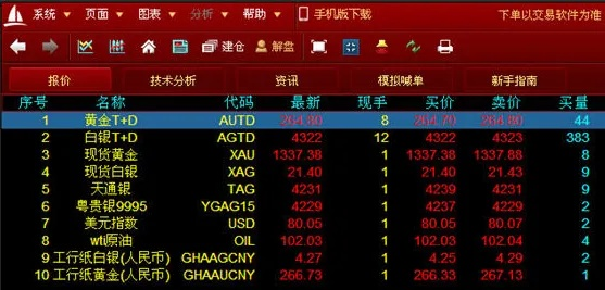 集金號電腦版官方下載,數(shù)據(jù)整合策略解析-微型版_v2.778