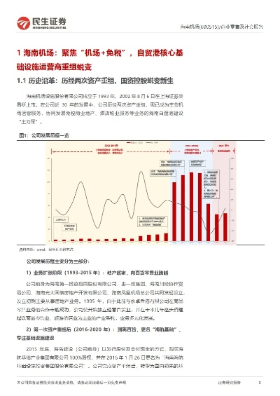 海航通信官方下載,數(shù)據(jù)驅(qū)動(dòng)策略設(shè)計(jì)-理財(cái)版_v8.743