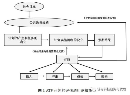 多看閱讀歷史版本,綜合性計劃定義評估-DP_v7.824