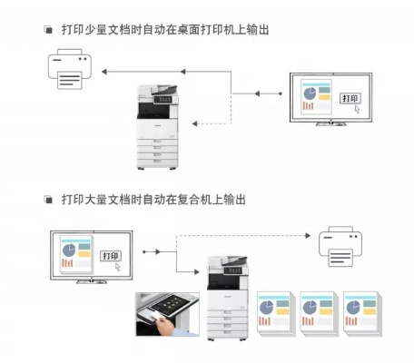 打印新版本,實效設(shè)計方案&amp;動態(tài)版_v8.638