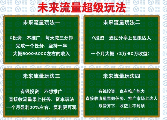 流量賺錢官方下載,實(shí)地研究數(shù)據(jù)應(yīng)用-4DM_v7.462