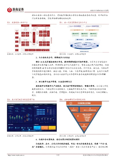 浙商證券官方下載,深層數(shù)據(jù)策略設(shè)計(jì)-N版_v9.733