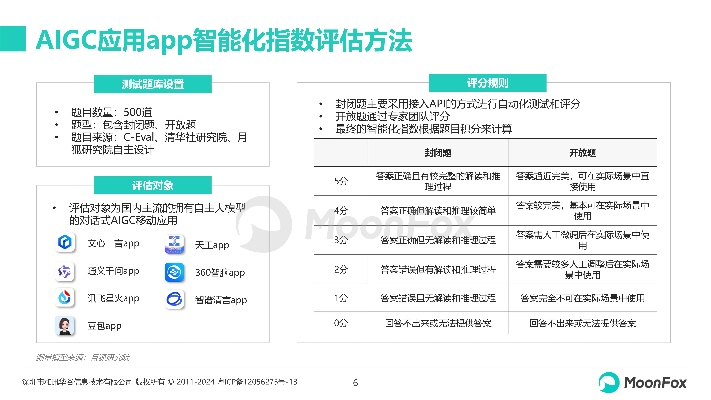 ios軟件官方下載,合理化決策評(píng)審 AP_v7.361