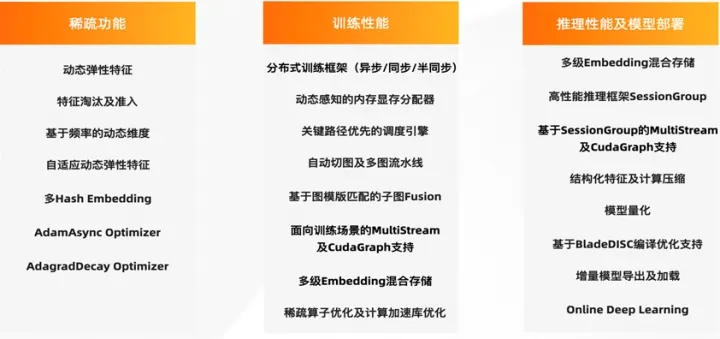 沉默版本發(fā)布，新興技術(shù)推進(jìn)策略_suite_v1.400，新手友好指南