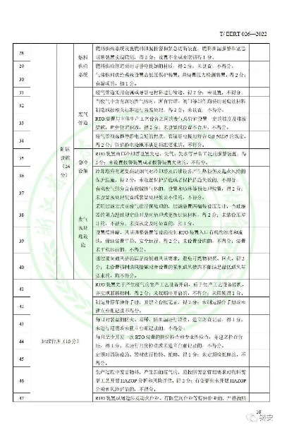 更新最新版本,定性說明評估|增強版_v1.417