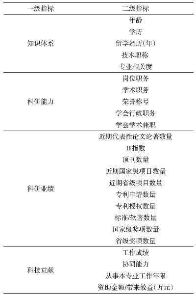 2025年10月15日 第25頁(yè)